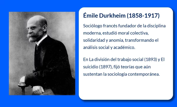 Durkheim