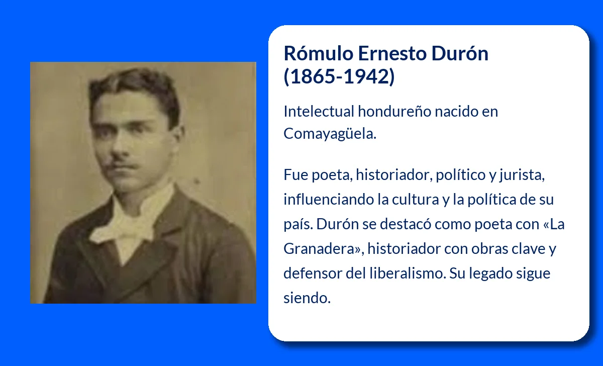 Rómulo Ernesto Durón (1865-1942). Un polifacético hondureño que marcó la historia literaria