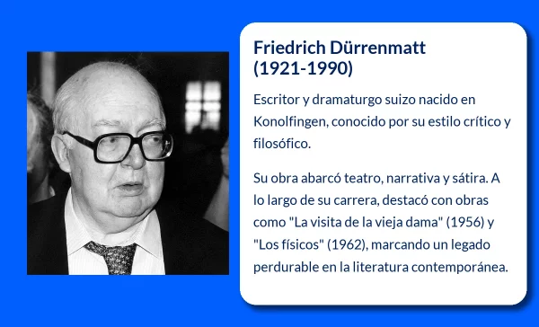 Friedrich Dürrenmatt (1921-1990): El escritor suizo que desafió las convenciones teatrales