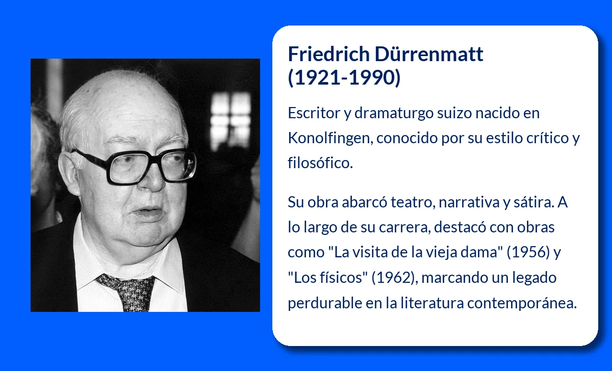 Friedrich Dürrenmatt (1921-1990): El escritor suizo que desafió las convenciones teatrales
