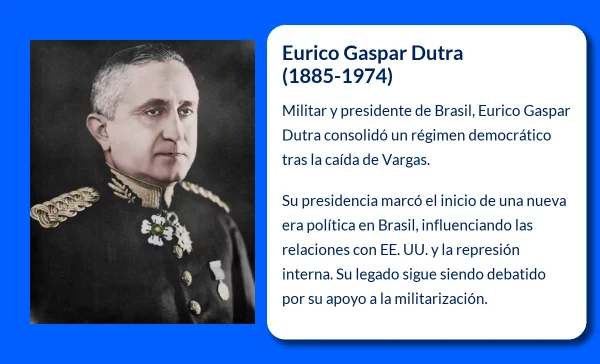 Eurico Gaspar Dutra (1885-1974). El militar que lideró la transición democrática en Brasil