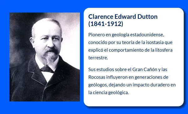 Clarence Edward Dutton (1841-1912). El pionero de la geología norteamericana y la teoría de la isostasia