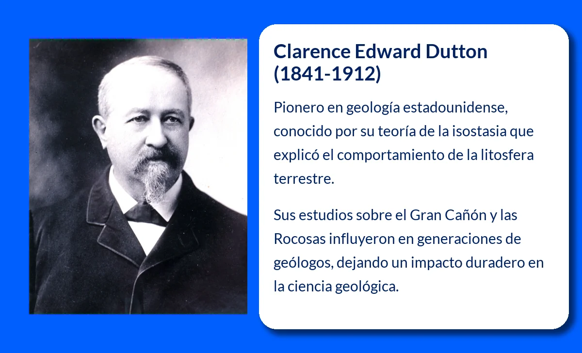Clarence Edward Dutton (1841-1912). El pionero de la geología norteamericana y la teoría de la isostasia