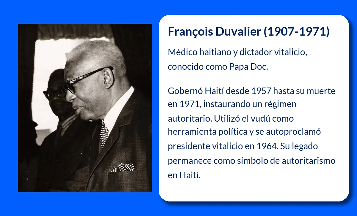 François Duvalier (1907-1971): El médico que se convirtió en dictador vitalicio de Haití