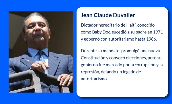 Jean Claude Duvalier (1951-VVVV). El último dictador hereditario de Haití y su exilio en Francia