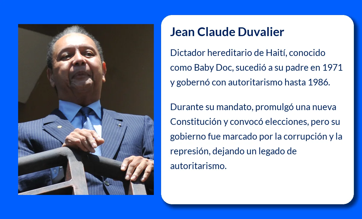 Jean Claude Duvalier (1951-VVVV). El último dictador hereditario de Haití y su exilio en Francia