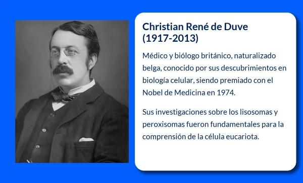 Christian René de Duve (1917-2013). El Nobel que revolucionó el conocimiento de la célula