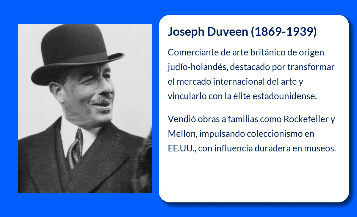 Joseph Duveen (1869-1939). El influyente marchante que revolucionó el comercio del arte europeo