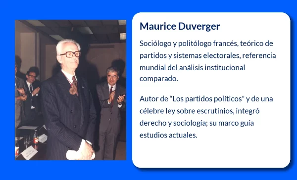 Maurice Duverger (1917-VVVV). El arquitecto intelectual de la ciencia política moderna