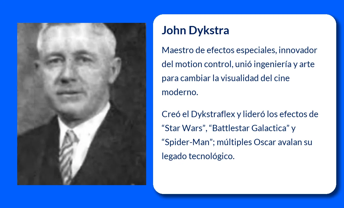 John Dykstra (1947-VVVV). El visionario que revolucionó los efectos especiales en el cine