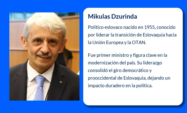 Mikulas Dzurinda (1955-VVVV). El arquitecto de la integración europea de Eslovaquia