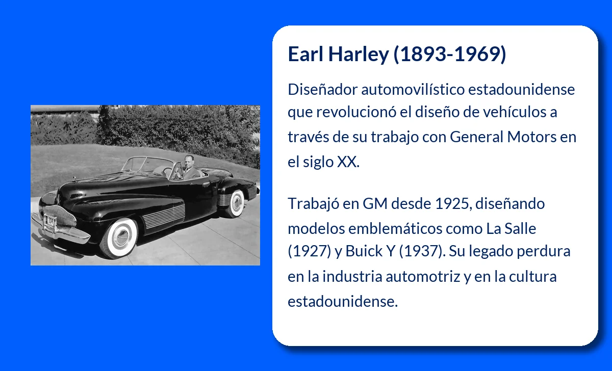 Earl Harley (1893-1969). El pionero del diseño automovilístico estadounidense