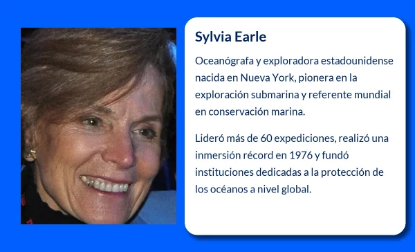 Sylvia Earle (1935-VVVV): La majestad de las profundidades y pionera de la exploración submarina