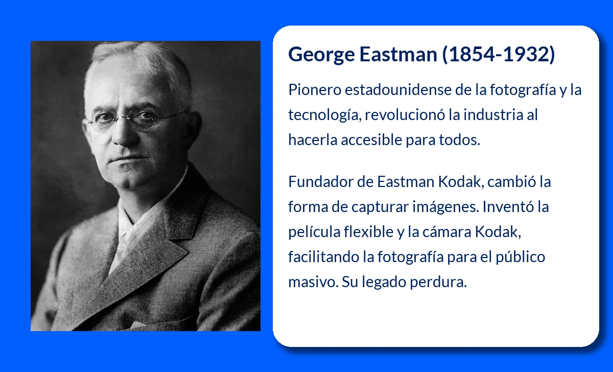 George Eastman (1854-1932): El genio de la fotografía y la innovación industrial