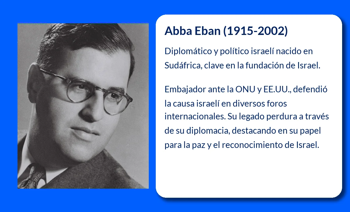 Eban