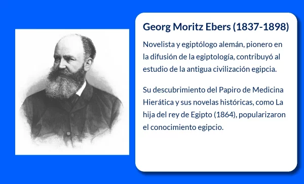 Georg Moritz Ebers (1837-1898): El Egiptólogo que Contribuyó a la Popularización del Antiguo Egipto