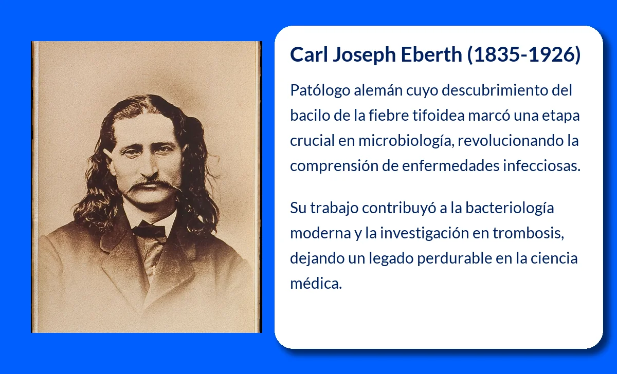 Carl Joseph Eberth (1835-1926): El pionero en bacteriología y patología