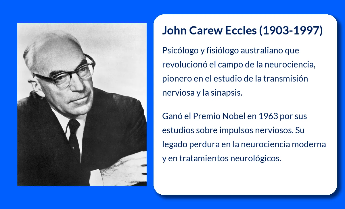 Eccles