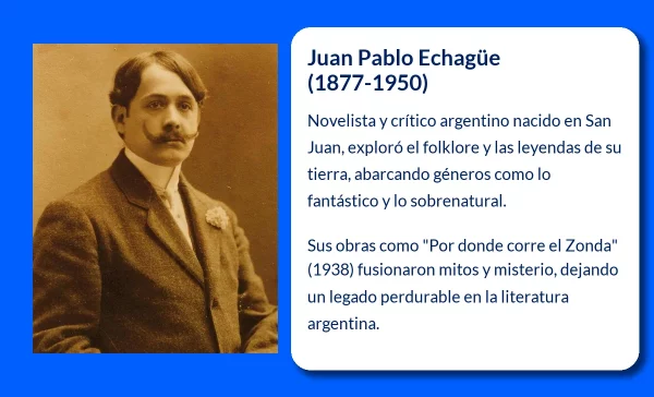 Juan Pablo Echagüe (1877-1950): El novelista argentino que exploró las leyendas de su tierra
