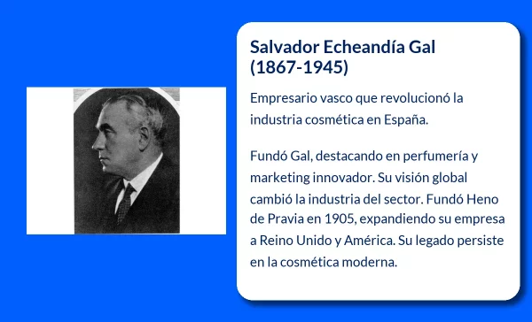 Salvador Echeandía Gal (1867-1945). El visionario que revolucionó la industria cosmética española