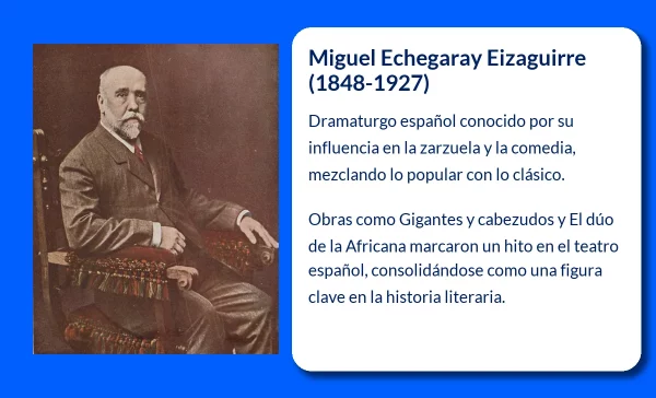 Miguel Echegaray Eizaguirre (1848-1927): El gran autor de zarzuela y comedia española