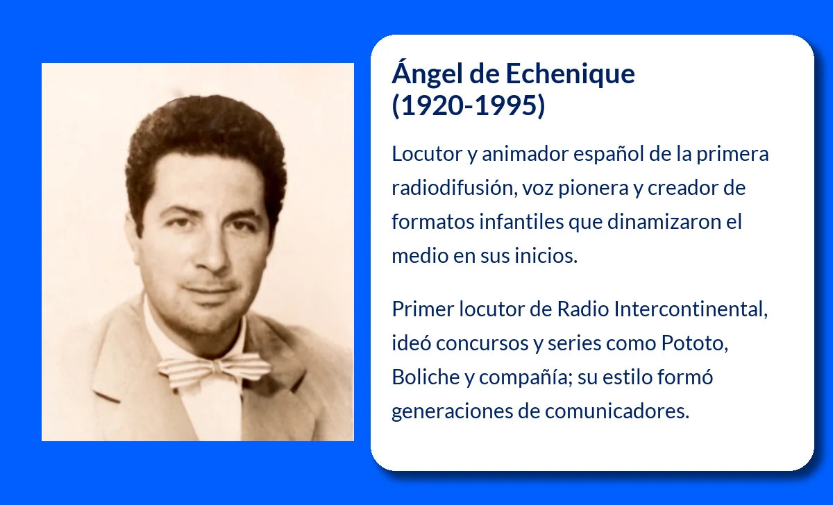 Ángel de Echenique (1920-1995). La voz pionera de la radio española