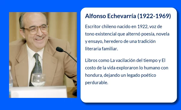 Alfonso Echevarría (1922-1969). El legado literario de un autor chileno marcado por la introspección y la sensibilidad poética