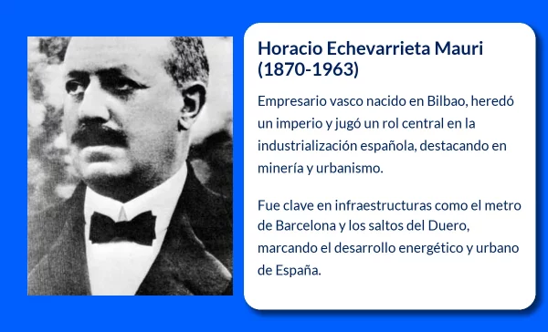 Horacio Echevarrieta Mauri (1870-1963). El magnate vasco que conectó la industria española con el siglo XX