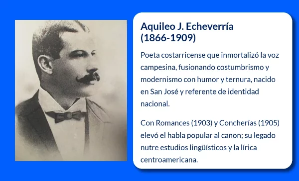 Aquileo J. Echeverría (1866-1909). El poeta costarricense que inmortalizó la voz del campesino