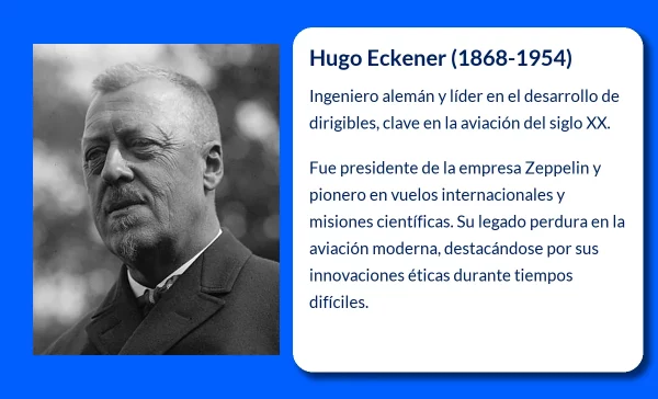 Hugo Eckener (1868-1954): El visionario de los zepelines que desafió al Tercer Reich