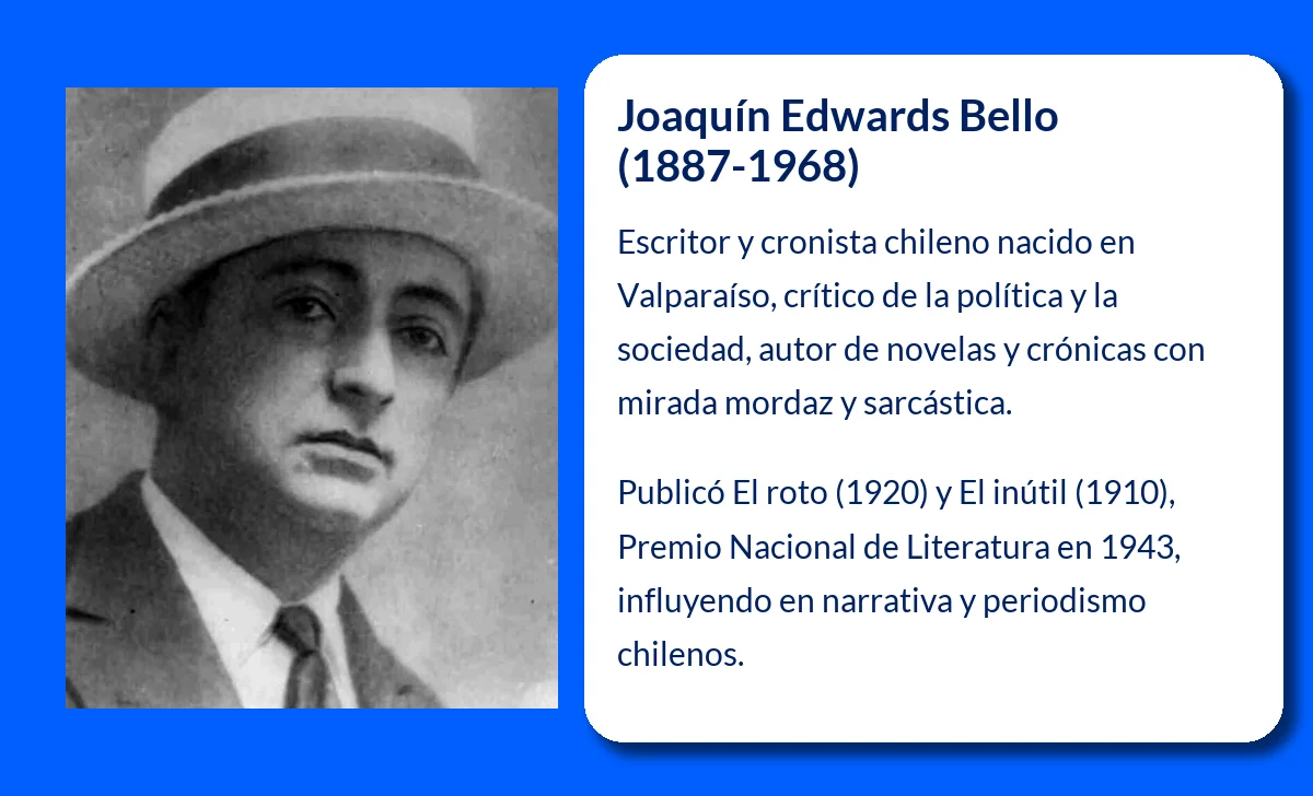 Joaquín Edwards Bello (1887-1968): Un Escritor Rebelde y Crítico de la Sociedad Chilena