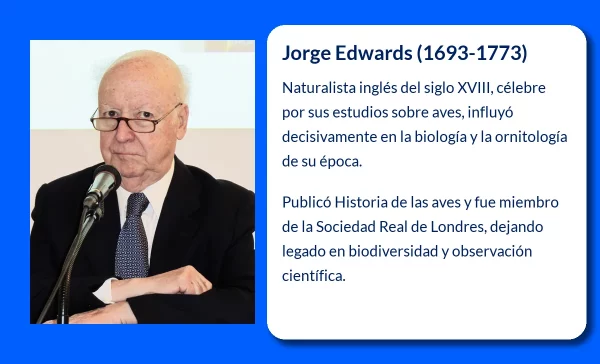 Jorge Edwards (1693-1773): El Naturalista Inglés que Transformó la Ciencia de la Historia Natural