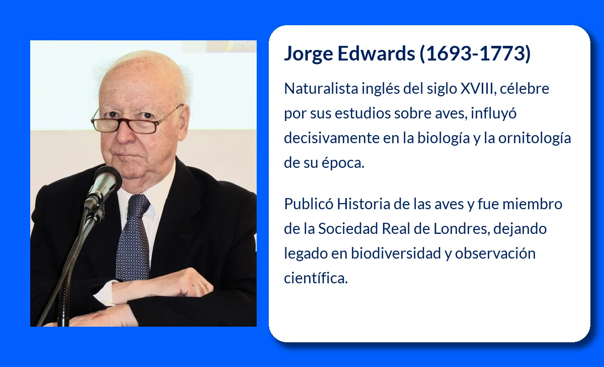 Jorge Edwards (1693-1773): El Naturalista Inglés que Transformó la Ciencia de la Historia Natural