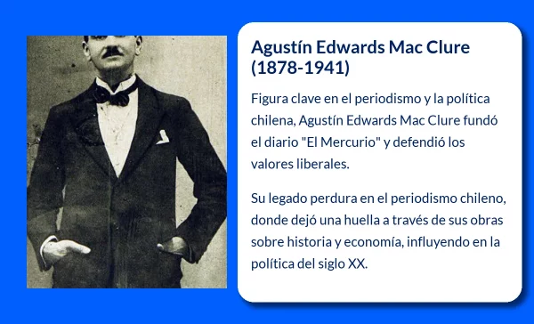 Agustín Edwards Mac Clure (1878-1941): El escritor