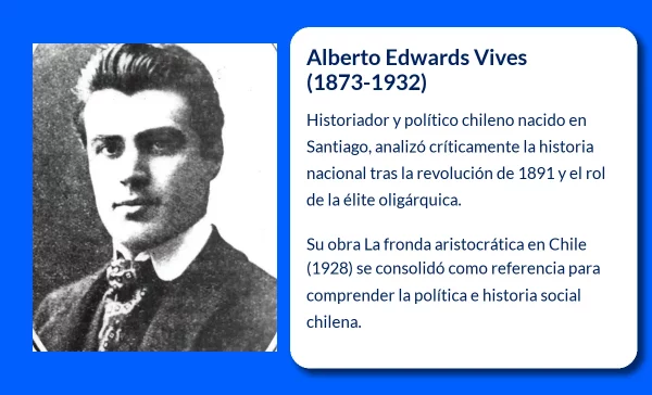 Edwards Vives