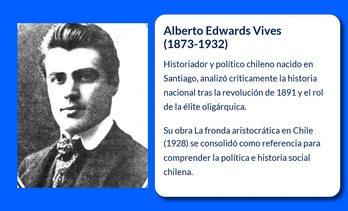 Edwards Vives