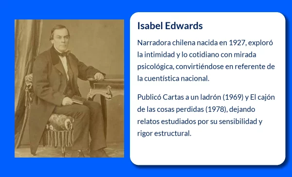 Isabel Edwards (1927-?): La escritora chilena que plasmó la esencia de la vida cotidiana en sus cuentos