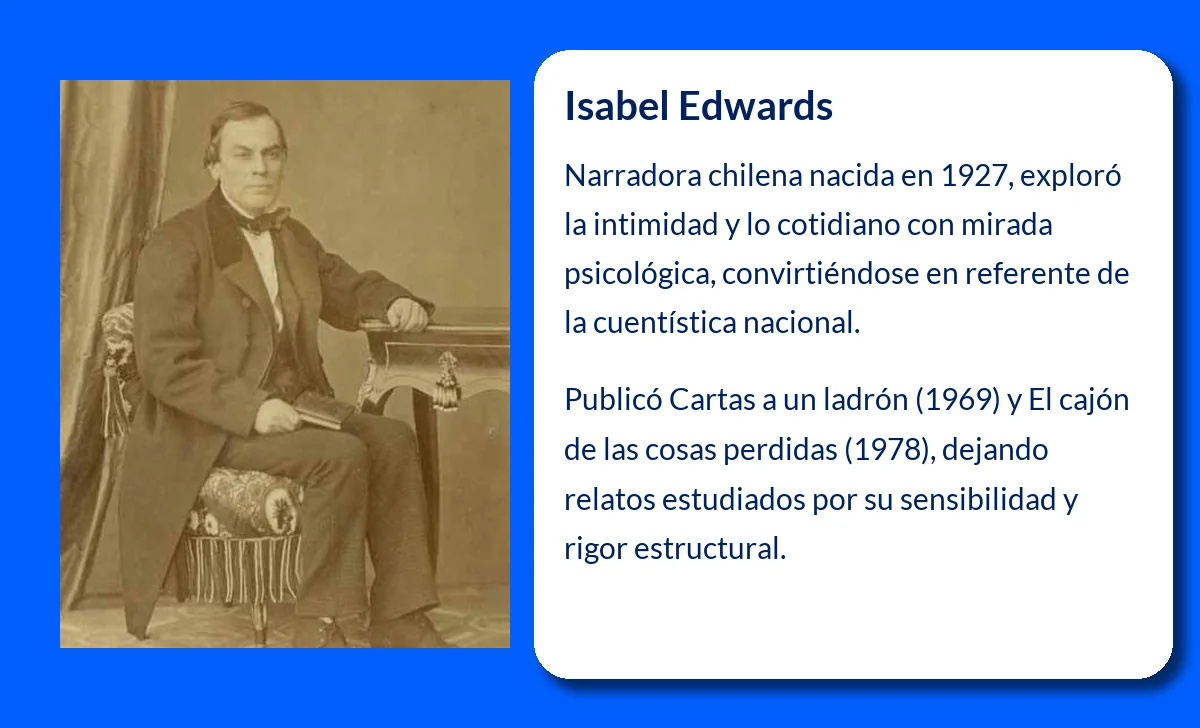 Isabel Edwards (1927-?): La escritora chilena que plasmó la esencia de la vida cotidiana en sus cuentos