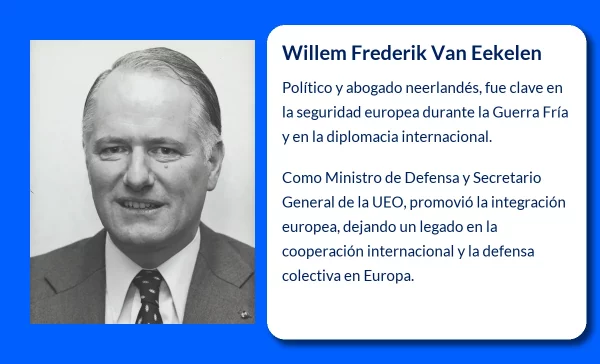 Willem Frederik Van Eekelen (1931-VVVV). Un político y abogado clave en la seguridad europea