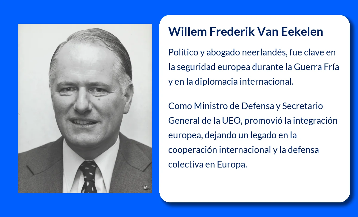 Willem Frederik Van Eekelen (1931-VVVV). Un político y abogado clave en la seguridad europea