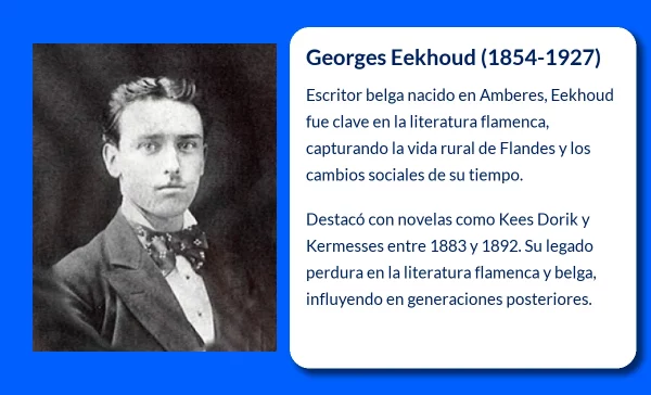 Georges Eekhoud (1854-1927): El Escritor Belga que Capturó la Esencia de Flandes