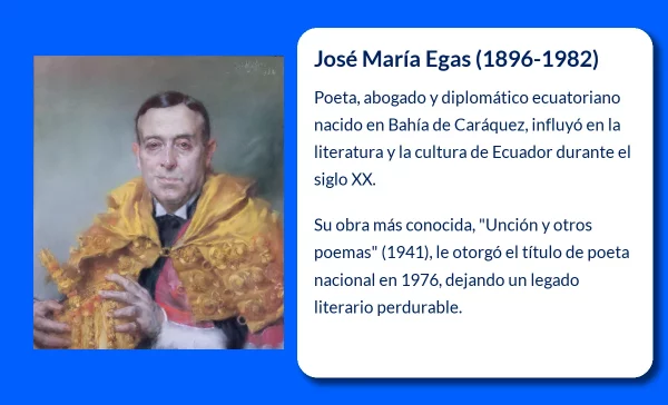 José María Egas (1896-1982): El Poeta y Abogado Ecuatoriano que Dejaron una Huella en la Historia Literaria de Ecuador