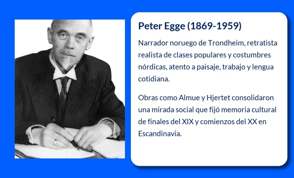 Peter Egge (1869-1959): Un narrador noruego que plasmó la esencia del pueblo nórdico