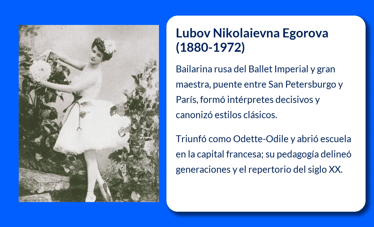 Lubov Nikolaievna Egorova (1880-1972): La maestra del ballet ruso que dejó una huella imborrable en la danza clásica
