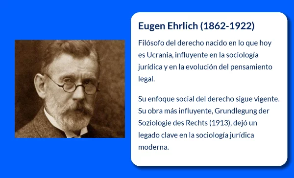 Eugen Ehrlich (1862-1922): El filósofo del derecho que revolucionó la sociología jurídica