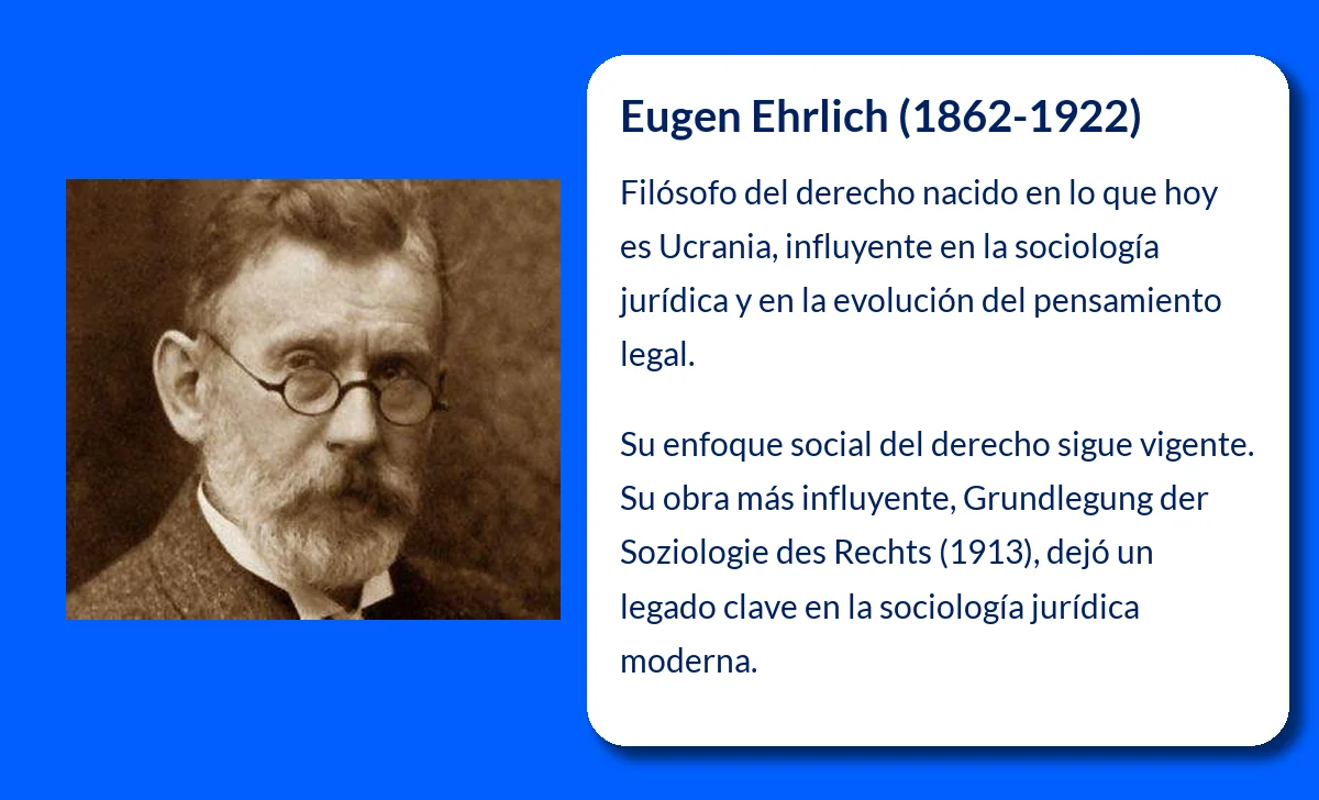Eugen Ehrlich (1862-1922): El filósofo del derecho que revolucionó la sociología jurídica