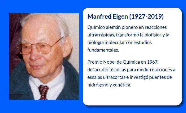 Manfred Eigen (1927-2019). El pionero de la química de reacciones ultrarrápidas