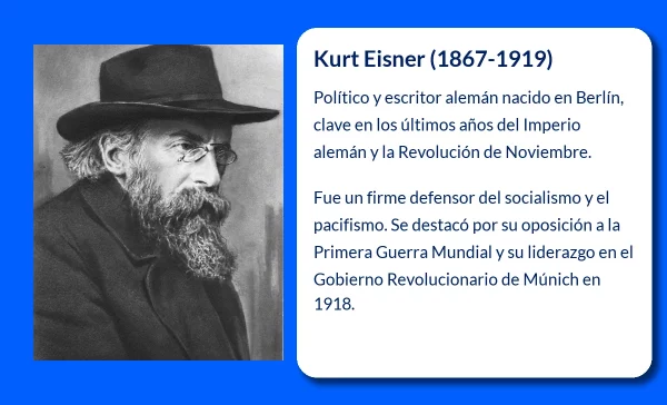 Kurt Eisner (1867-1919): El político y escritor alemán que marcó una era convulsa