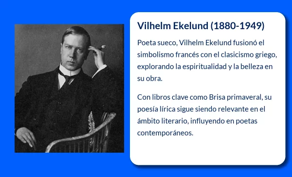 Vilhelm Ekelund (1880-1949). El Poeta Sueco que Fusionó el Esteticismo y lo Clásico
