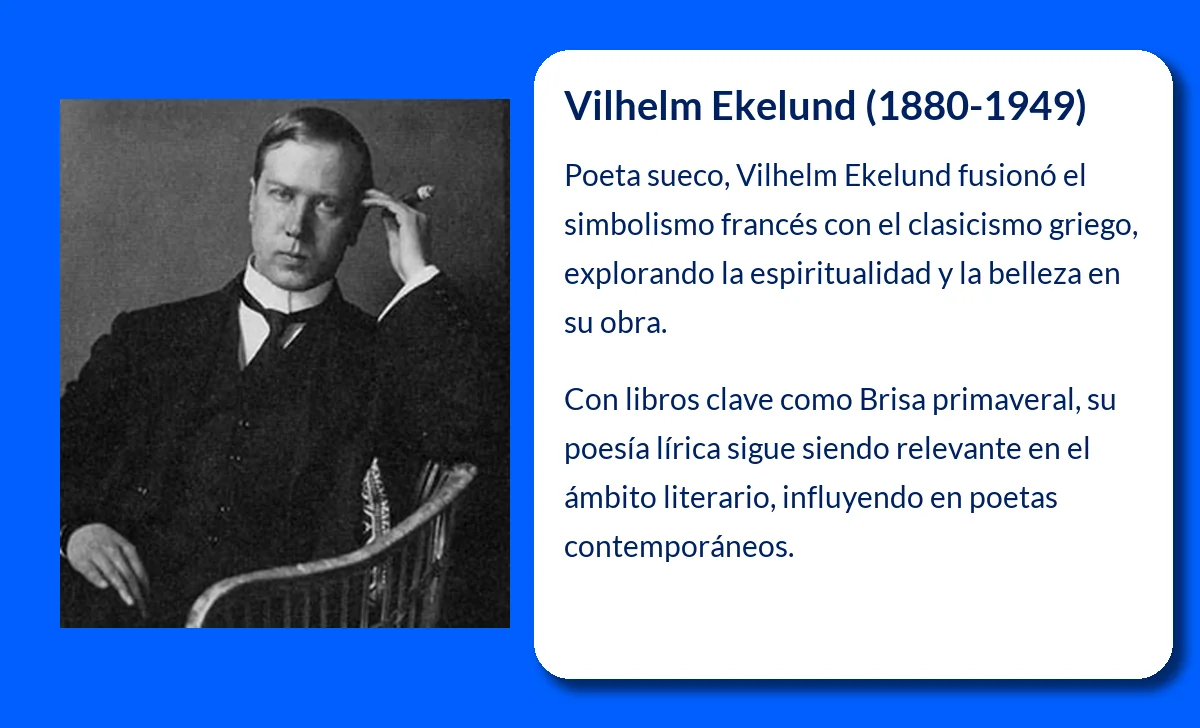 Vilhelm Ekelund (1880-1949). El Poeta Sueco que Fusionó el Esteticismo y lo Clásico